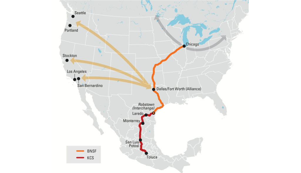 Dual Rail Lines, BNSF and KCS from Mexico through the United States.